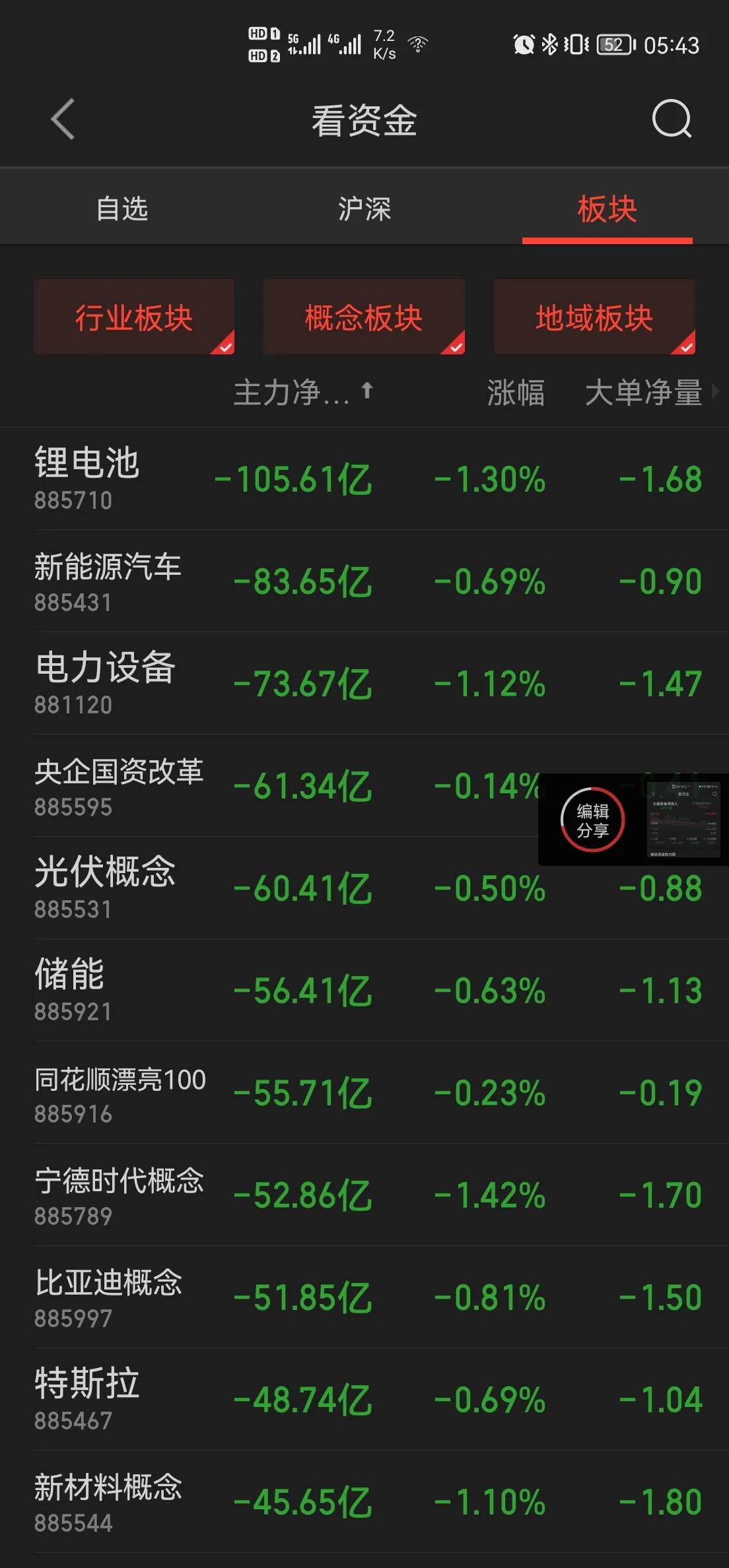 7月19日股市预测分析,十大机构预测7月3日股市走势