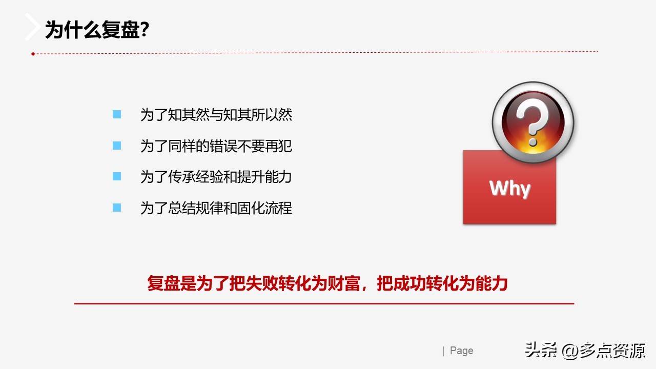 复盘反思ppt,复盘ppt演讲