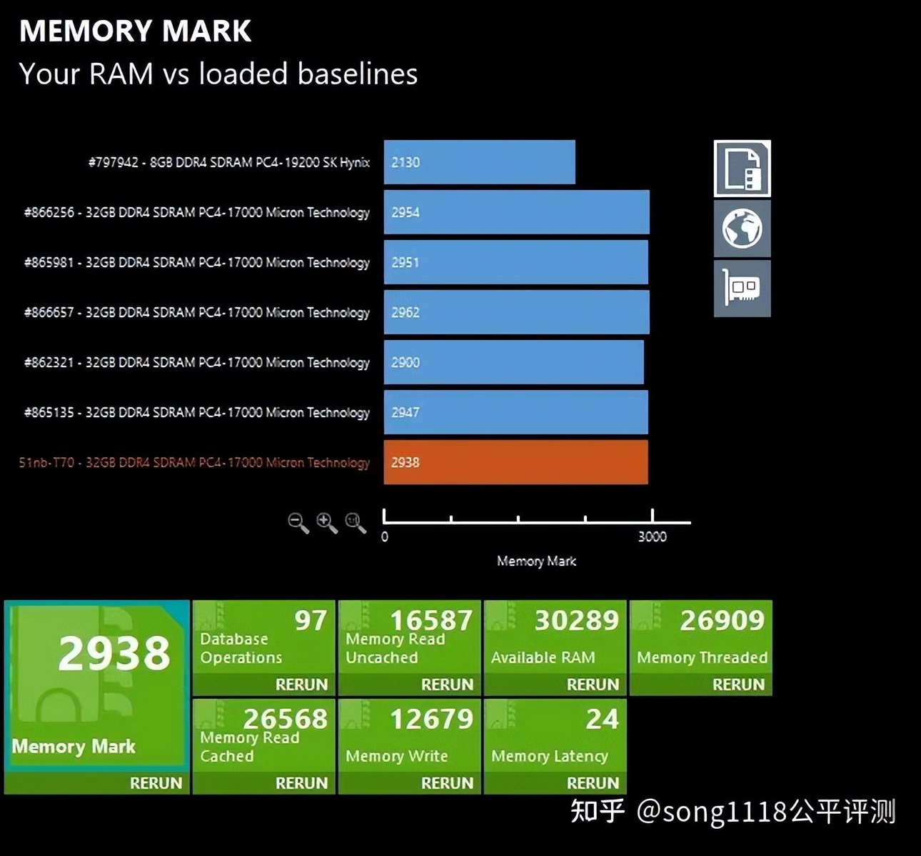 经典笔电复刻机51nbT70评测:依然可以ThinkPad!