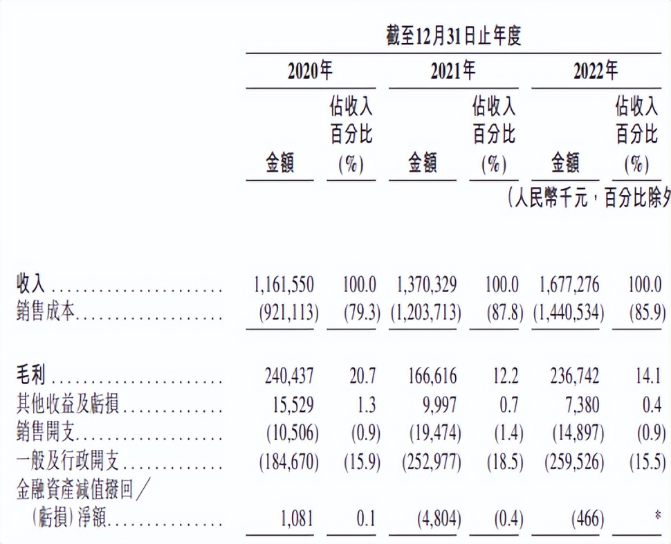 陆道培医生视频,陆道培院士医院