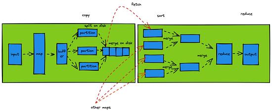 腾讯自选股微信版怎么加杠杆,腾讯自选股怎么在自选栏显示走势