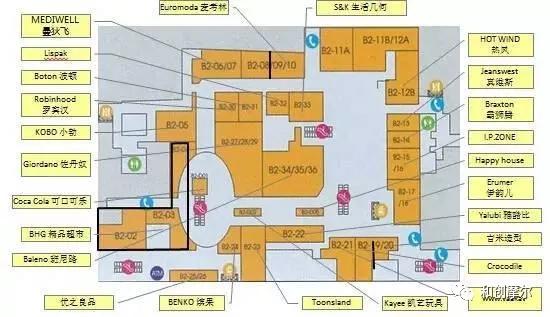 商业地产招商运营书籍,商业地产操盘从入门到精通