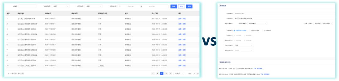 北京筑龙赋能招商局集团，领跑超大型综合性央企采购数智化实践