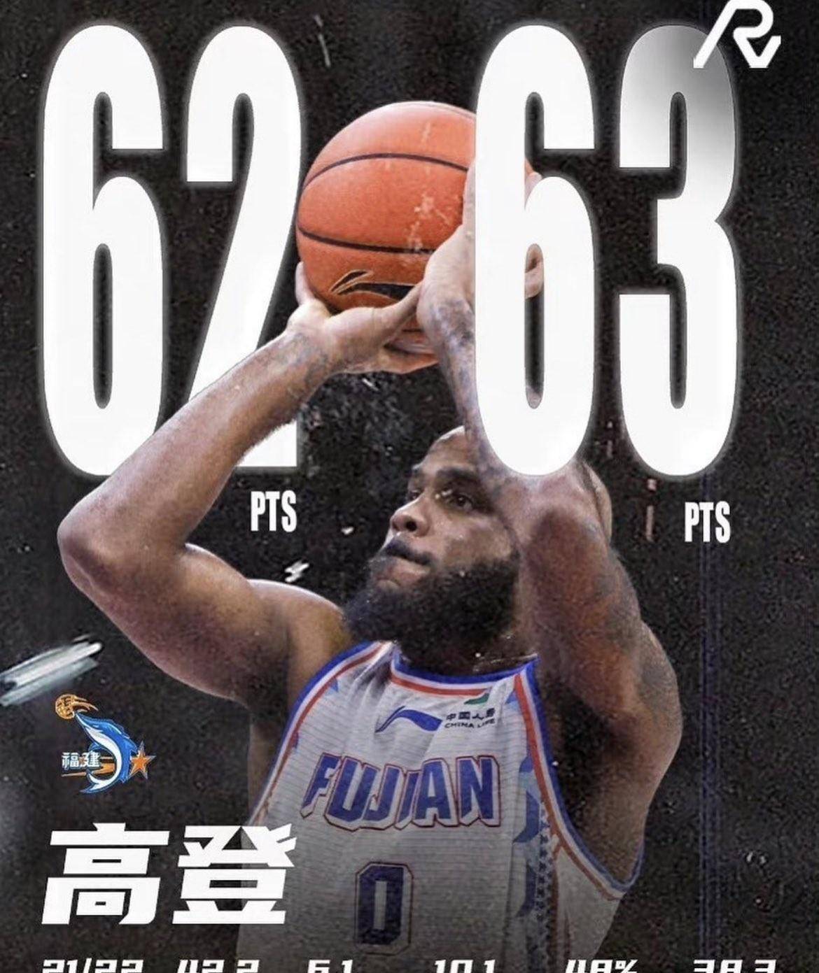 cba山东队主帅丁伟最新资讯,cba最新消息丁彦雨航