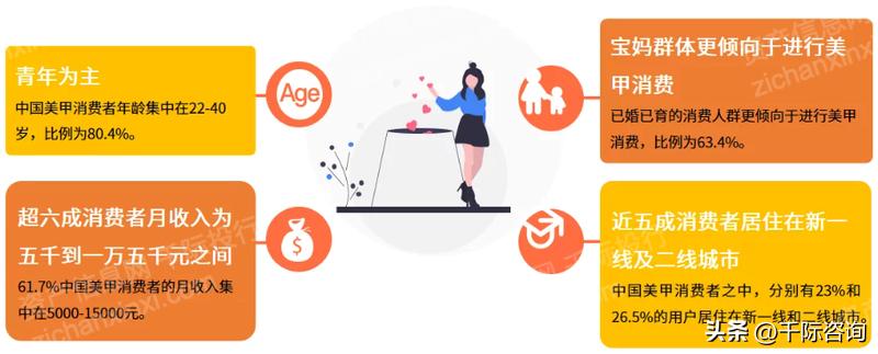 产业经济研究影响因子,产业发展影响因素分析地理