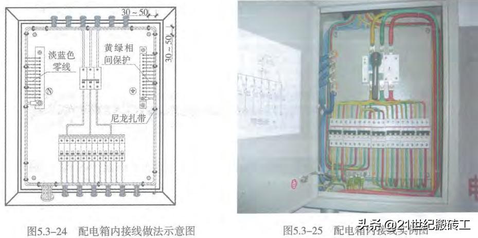 鲁班奖屋面机电工程细部做法图解,鲁班奖工程细部做法手册2022年版