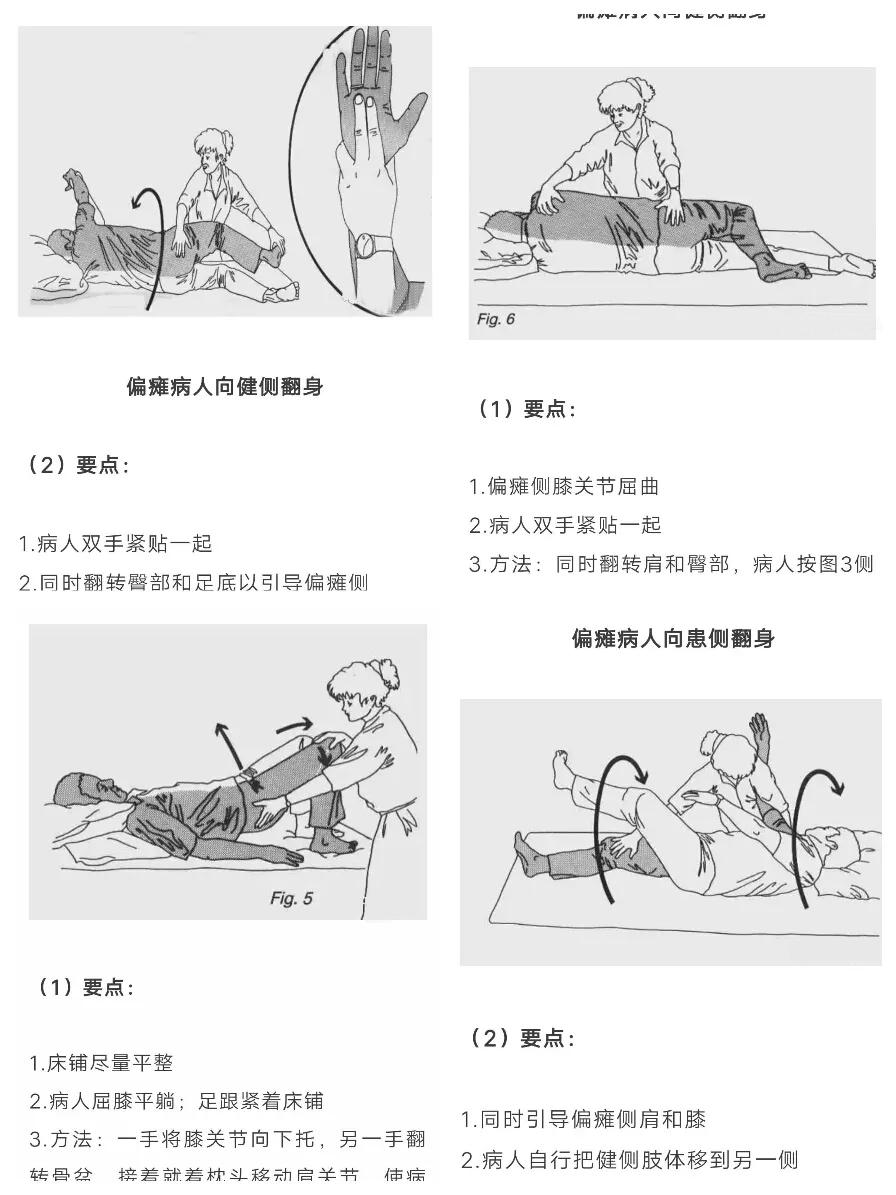 偏瘫并发症有哪些,怎么预防偏瘫并发症