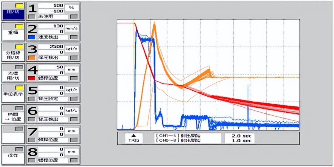 什么是科学注塑,什么叫注塑操作