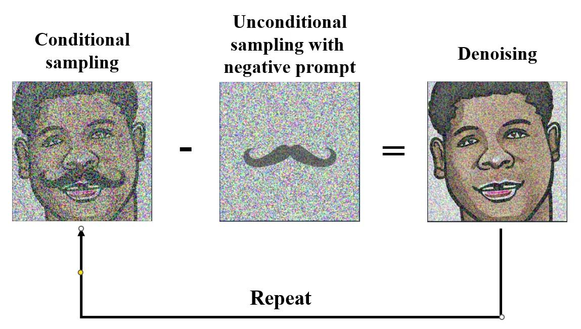 prompt怎么读音,prompt提示词技巧
