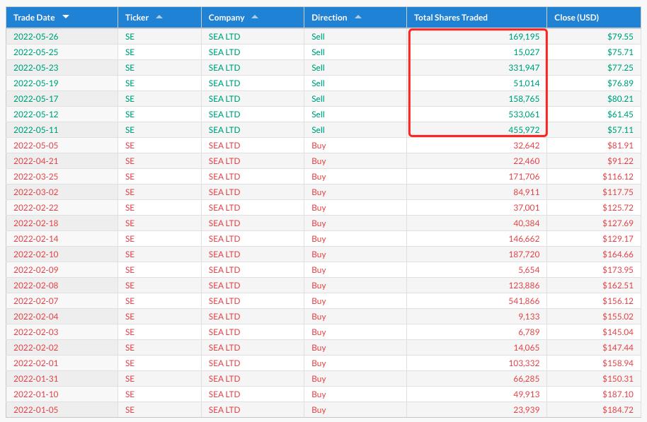 ark方舟解说,复盘下周交易计划