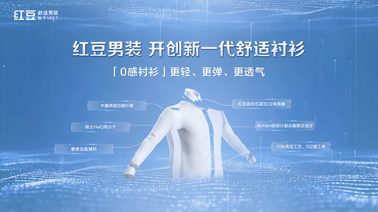 发现中国服饰文化,发现中国创新力量