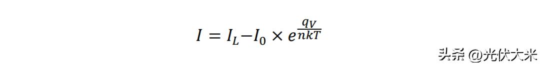 光伏太阳能电池生产动画,太阳能光伏电池结构示意图