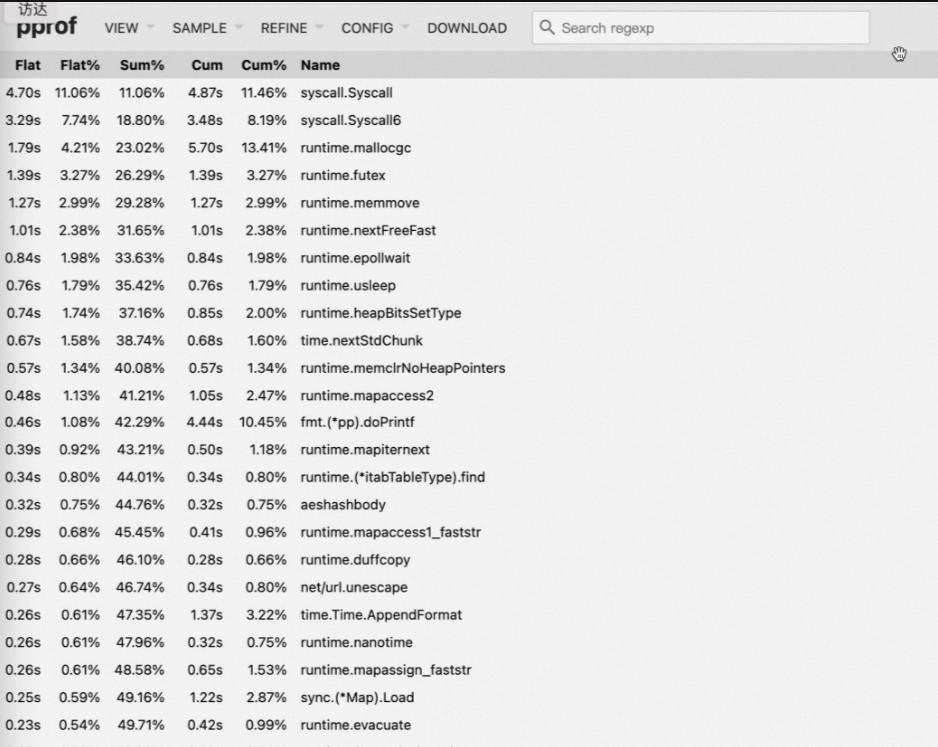 高德go生态建设与研发实践,高德地图性能优化