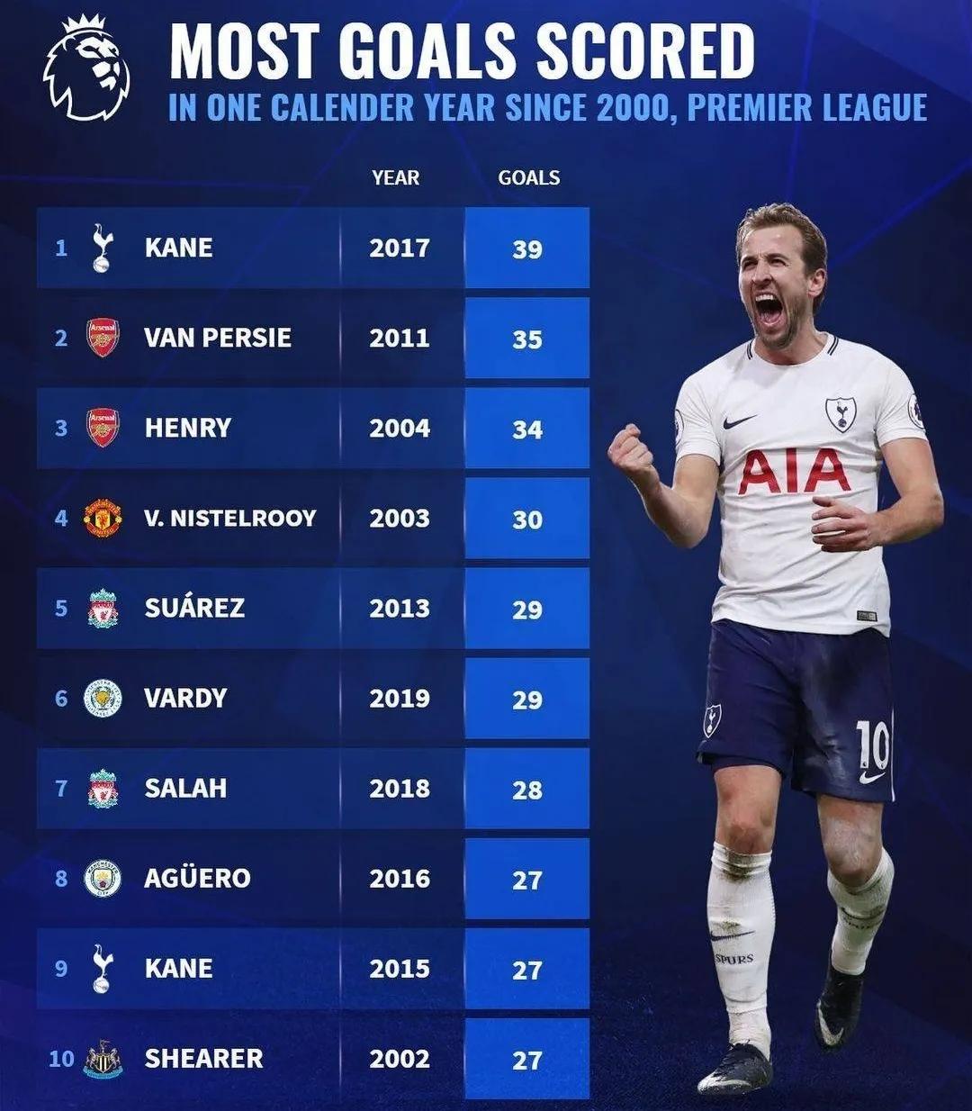 神倪足球推荐世界杯,神倪足球推荐准不准