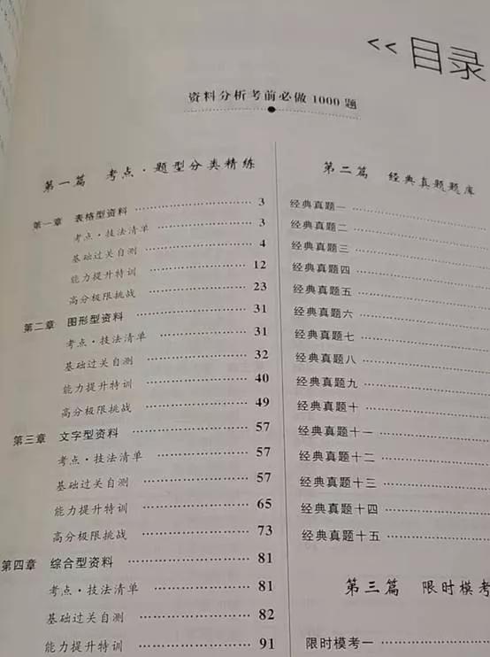 考事业单位有必要报名很贵的协议班吗？