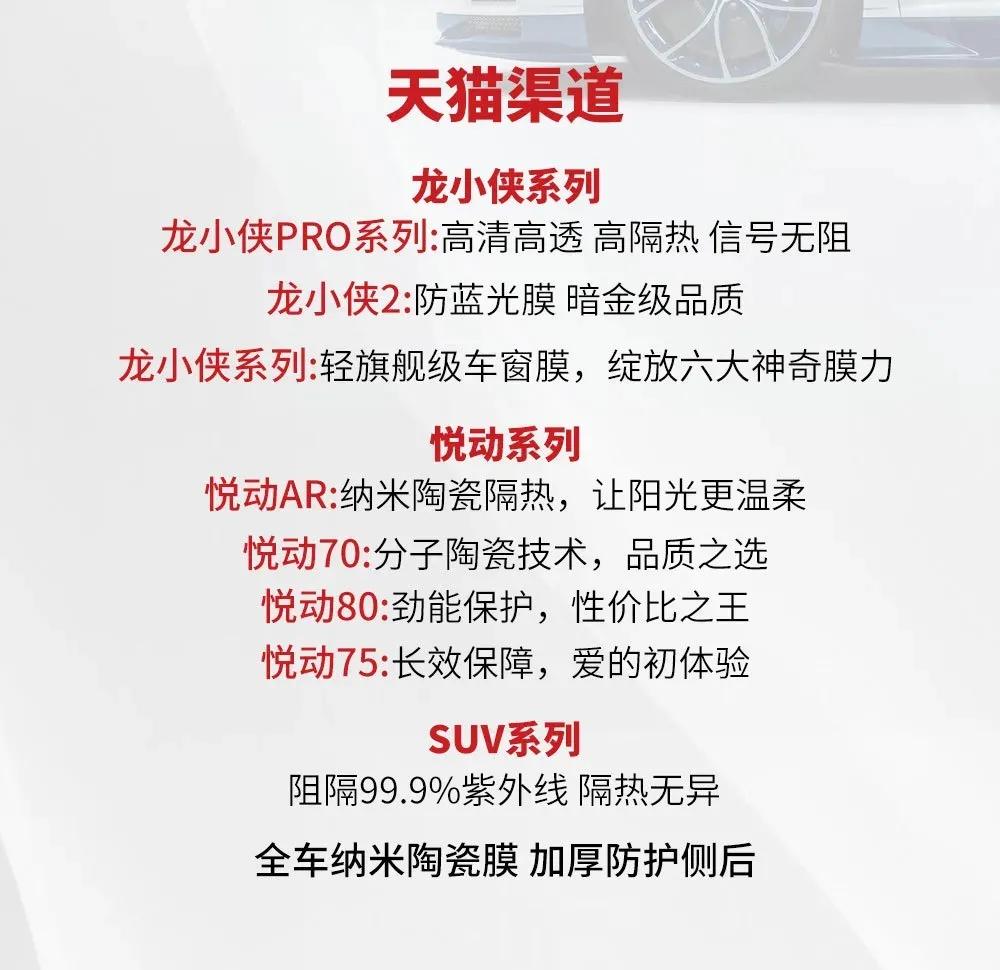 汽车隔热膜品牌型号推荐,隔热膜哪个品牌性价比高