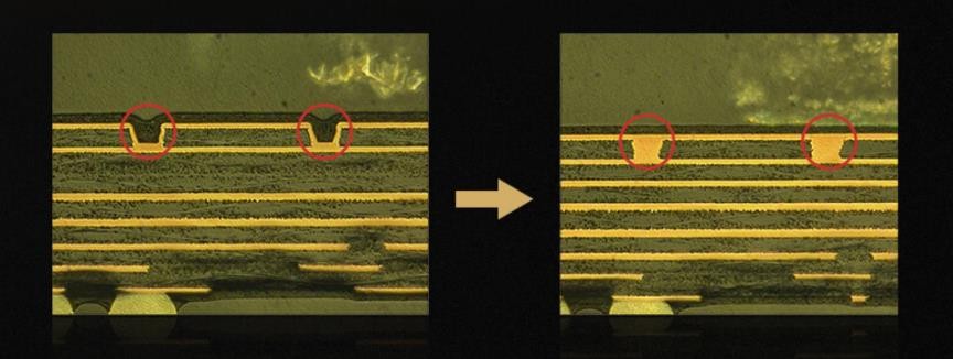 我变大了！也变强了！—SONYZX700系列强叔简评