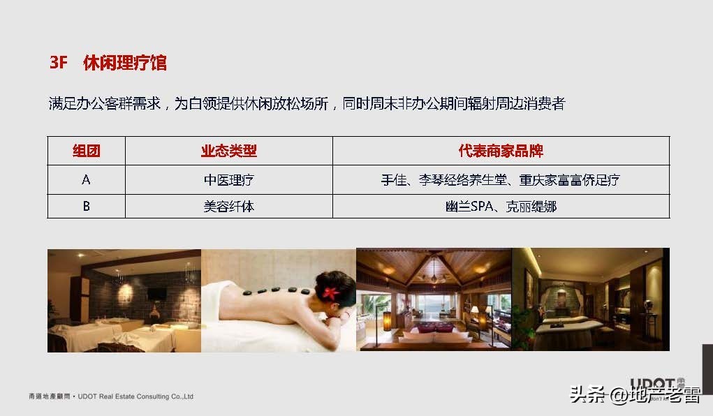 南京市莱蒙都会广场,莱蒙都会商业规划