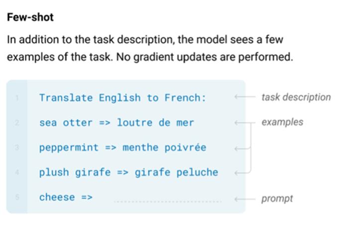 chatgpt未来能取代人类吗,chatgpt带来的颠覆性挑战