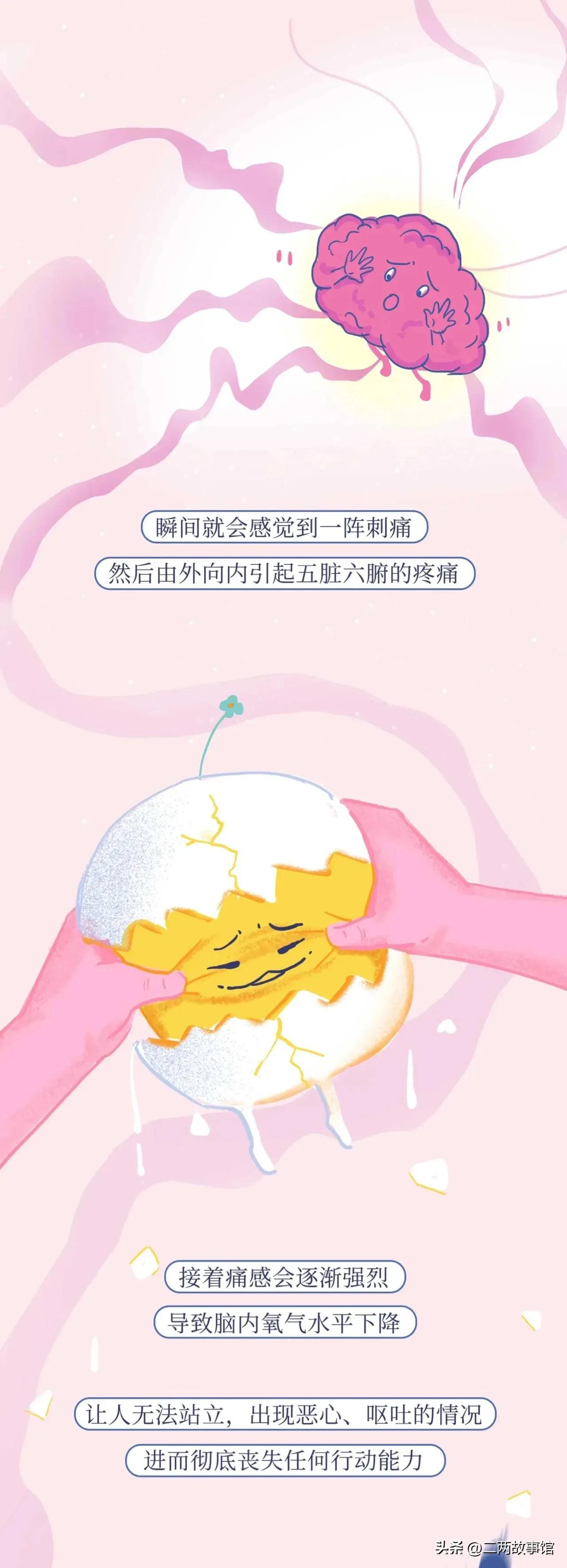 科普：男人的“蛋蛋”到底为什么那么脆弱？