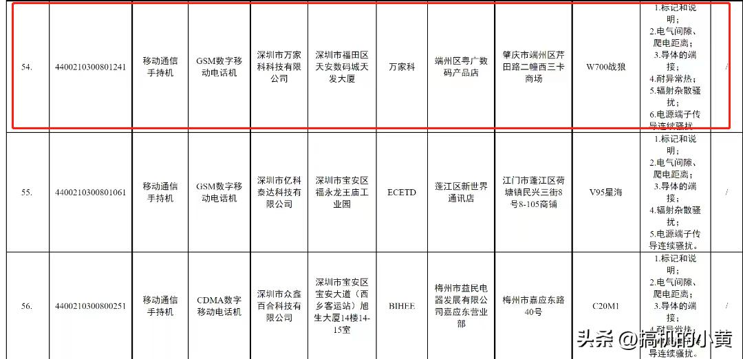 手机的黑榜,最危险的三款手机排名榜