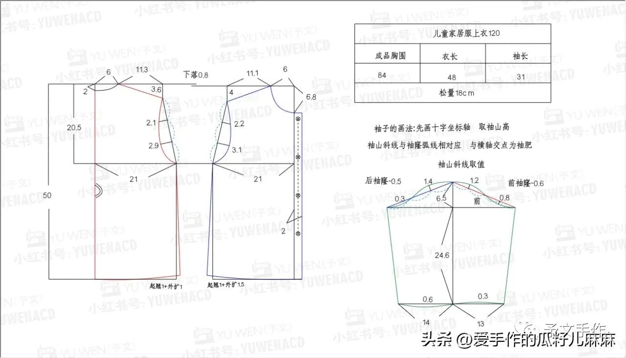 儿童家居服上衣裁剪图,儿童冬款家居服裁剪教程