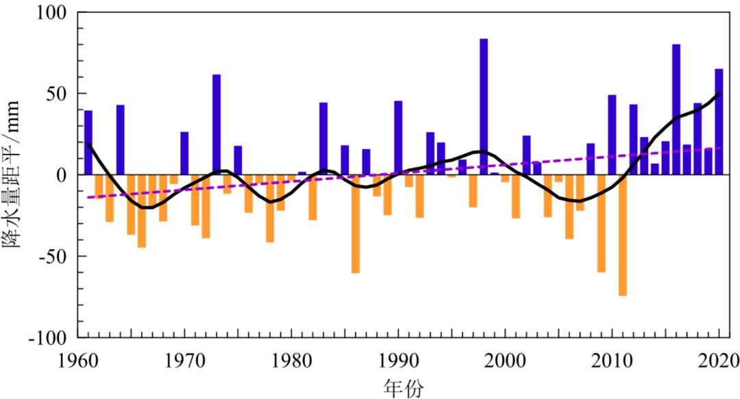 新疆库尔勒罗布湖螃蟹,南疆无人区沙漠湖泊