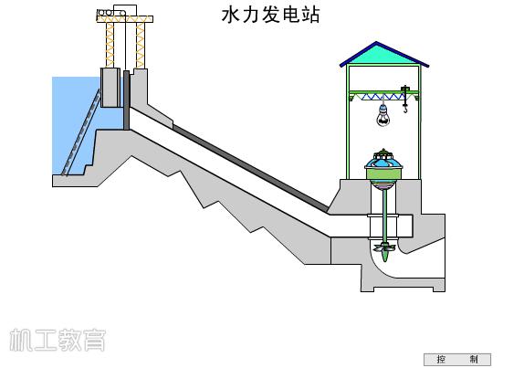电路原理图动画讲解,数字时钟电路原理动画演示