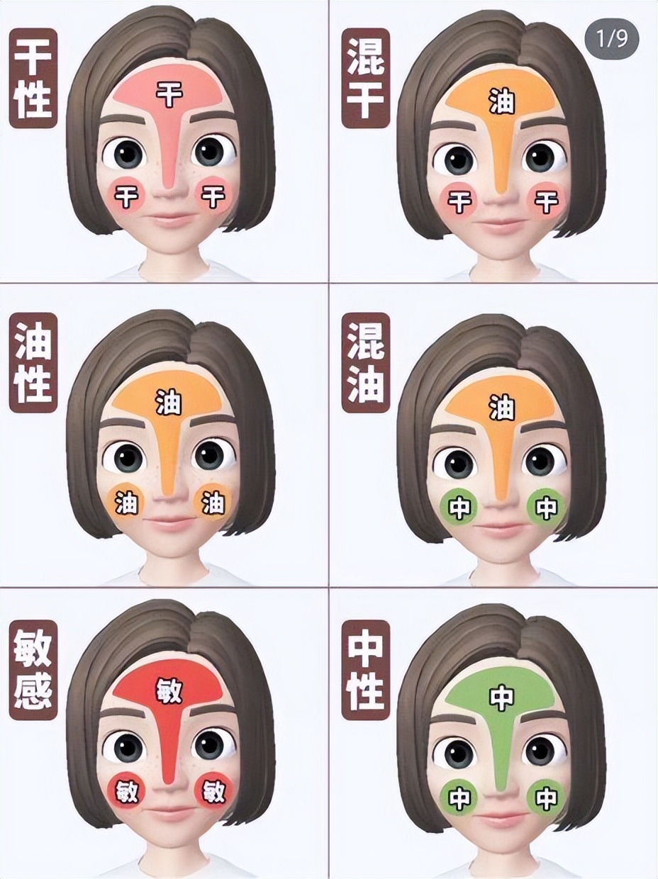 从护肤到化妆的正确步骤如下,化妆护肤的正确步骤文字