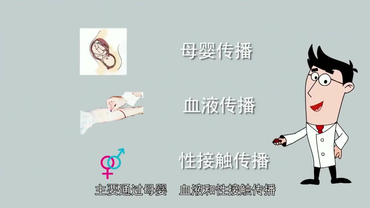 乙肝吃恩替卡韦停药后有什么危害,乙肝要长期吃恩替卡韦是严重了吗