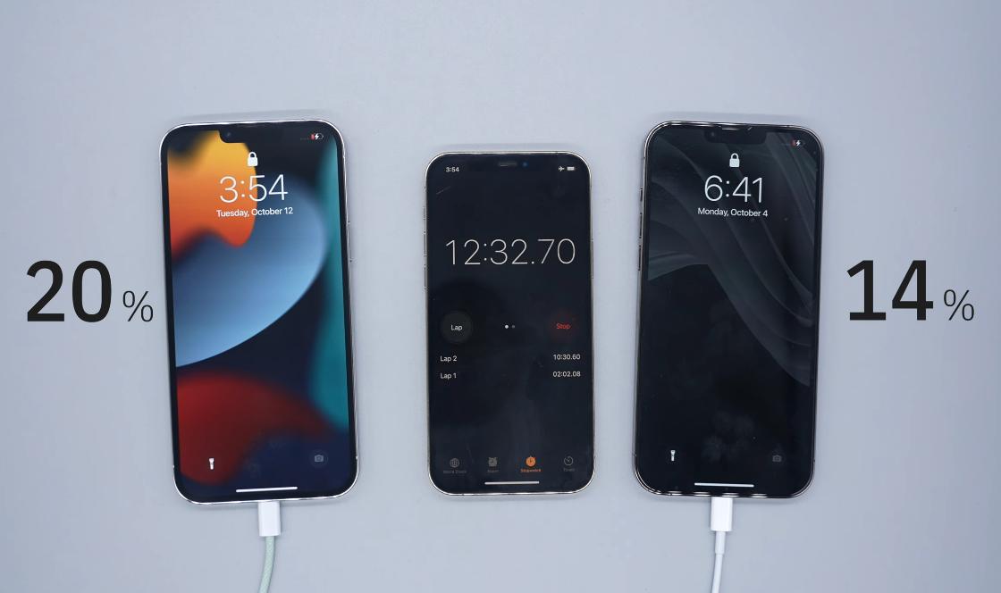 iphone13pro和iphone13promax,iphone13promax可以用30w充电头吗