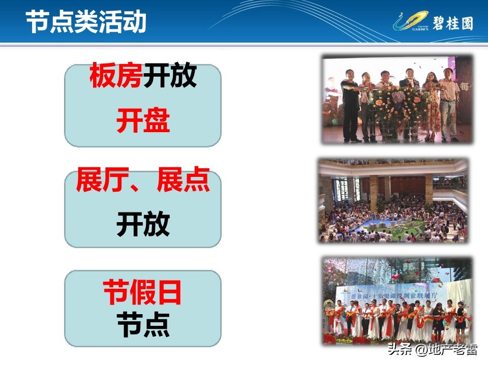 房地产渠道大客户拜访方案,房地产客户拜访应准备哪些问题