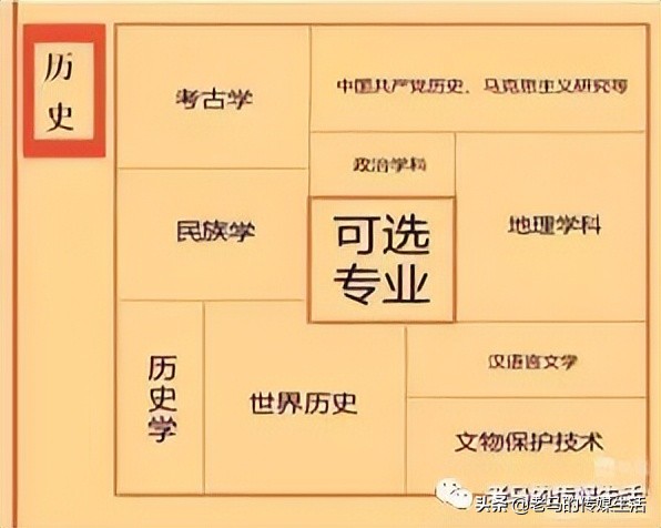 弦歌不辍芳华待灼可以形容老师吗,弦歌不辍芳华待灼的出处