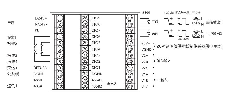 智能dkc6000温控器使用说明,dkc温控仪说明书