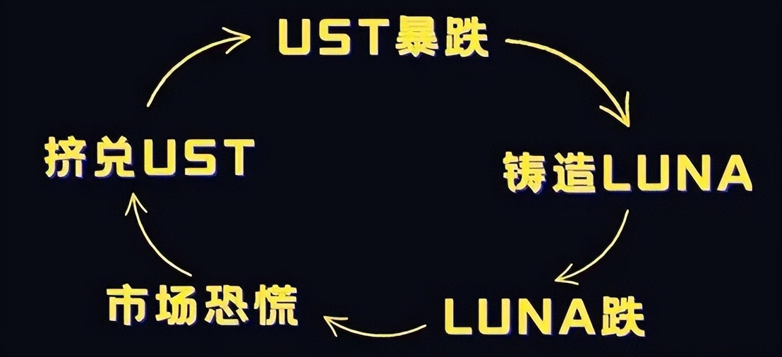 terra优缺点 (terra完全放弃了吗)