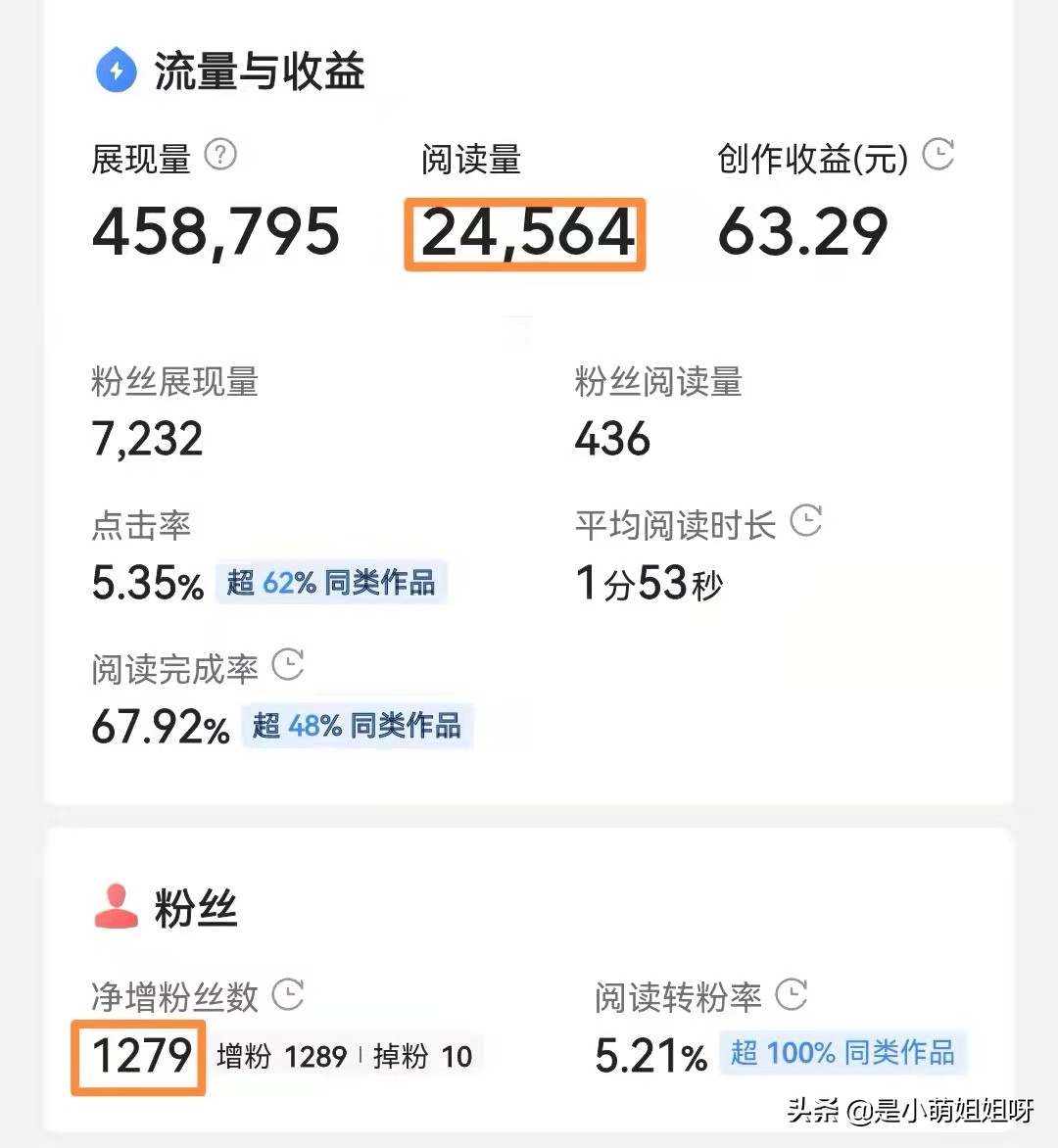 怎样才可以一夜涨粉到6000,一个月涨粉600w