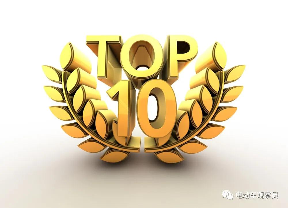 铅酸电池企业排名榜,铅酸电池前五名占哪些品牌