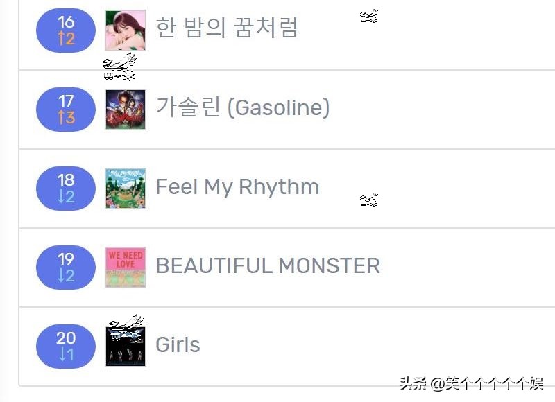 220905七天里韩网搜索很多的歌曲，TWICE六连冠SHINee金起范大涨