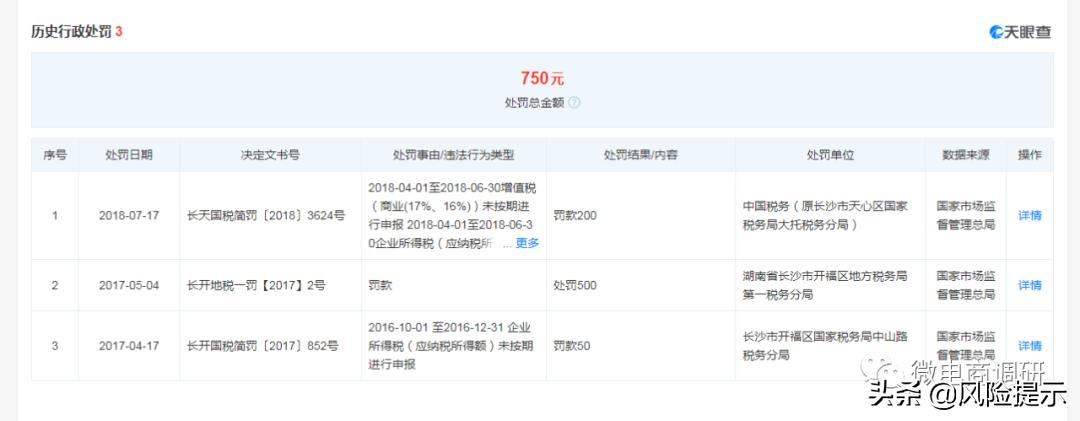 惠商在线养鸡好吗,惠商在线商业模式