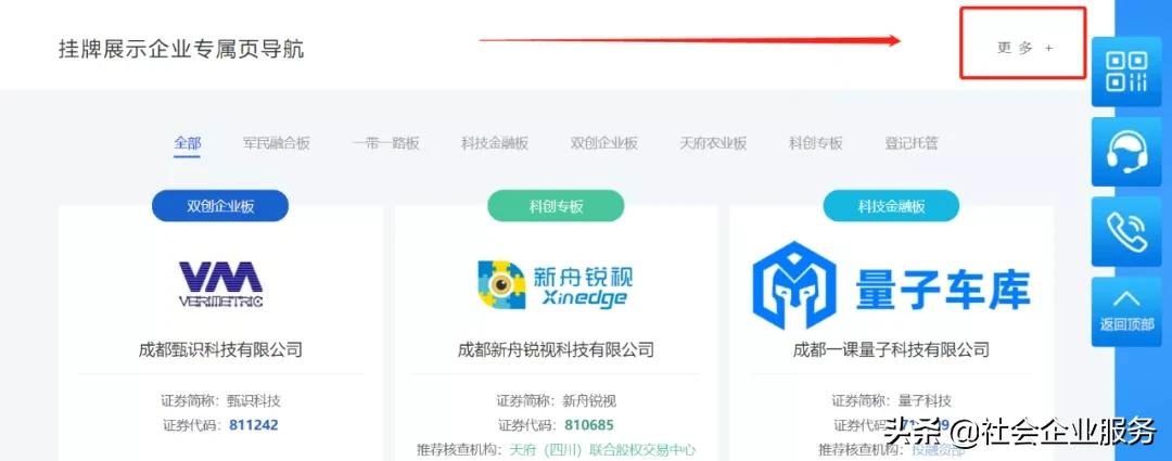 天府股交中心最新消息,四川天府股交中心官网