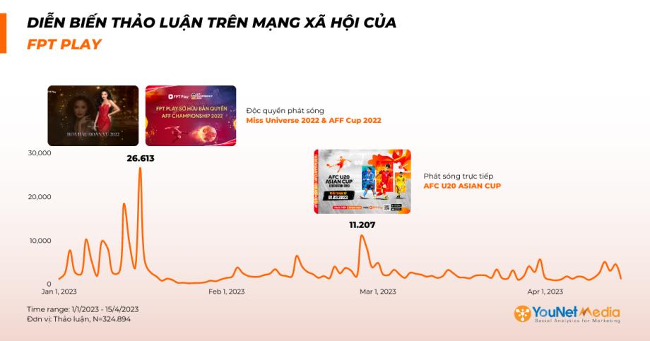 市场盘点｜掀开华语内容霸屏越南背后的神秘面纱