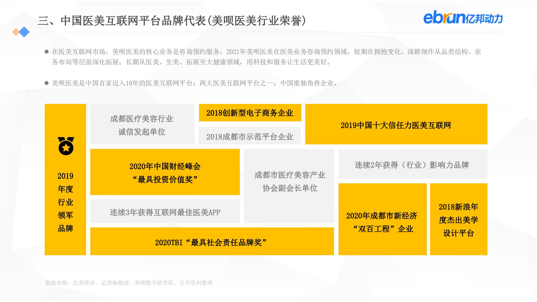 中国新生活方式：共9大行业，17个大品类，洞悉2022市场新机会