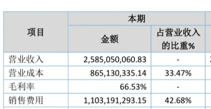 天地壹号2021ipo,天地壹号苹果醋公司上市了吗