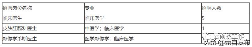 想去事业单位招聘工作人员,找工作2000余岗位等你来