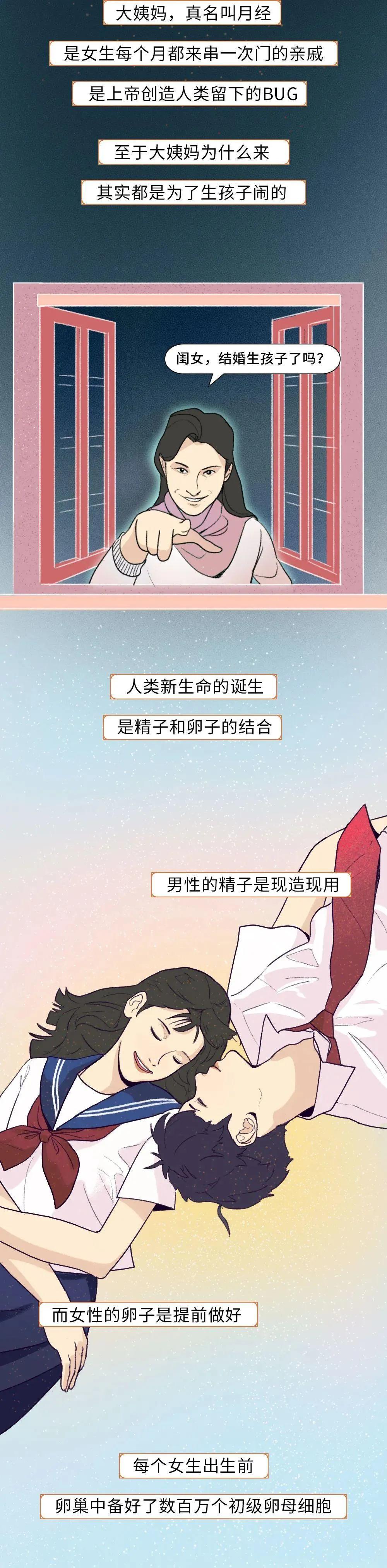 漫画解读女生来大姨妈,女生大姨妈来的全过程