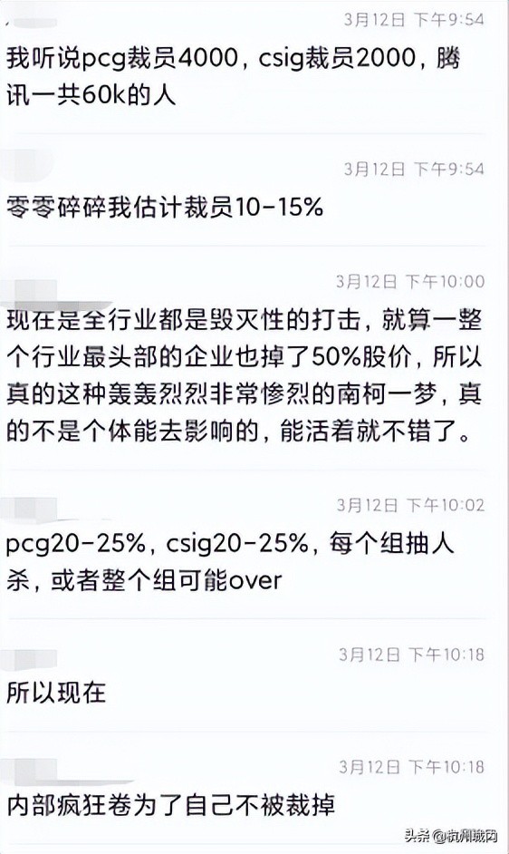 我眼中未来的城市,我眼中的未来科技城绘画