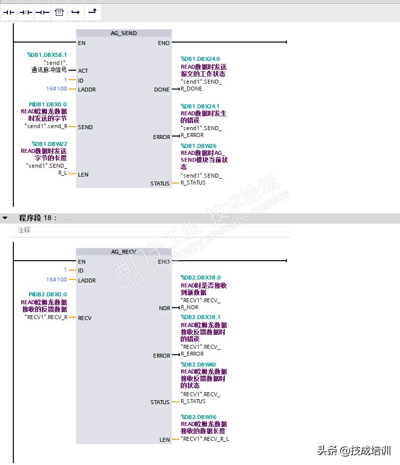 欧姆龙与西门子PLC可以进行通讯吗？如何通讯？