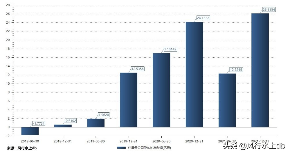 闻泰科技到底是怎样的公司,闻泰科技收购英国芯片公司