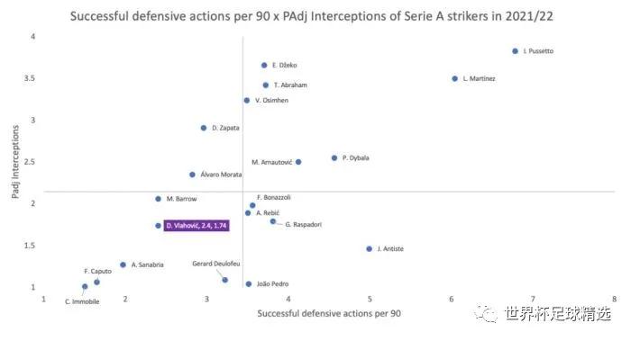 杜尚弗拉霍维奇实况足球2022,再次站起来的电影片段