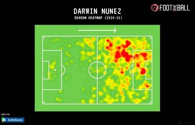 中国足球队和外国足球队的差距,中国男足和国外足球对比